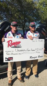 Ranger Cup University Challenge_Winners