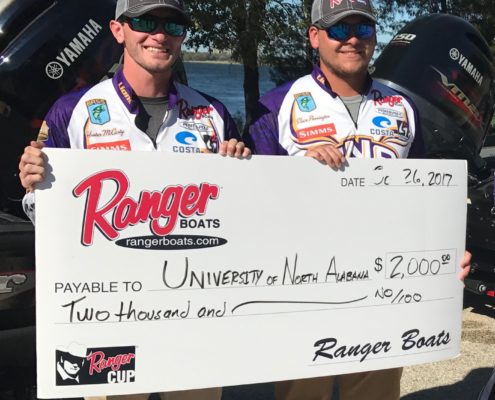 Ranger Cup University Challenge_Winners