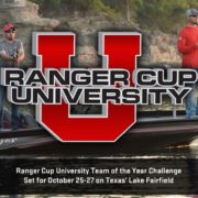 Ranger Cup University Team of the Year Challenge