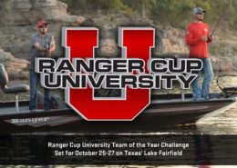 Ranger Cup University Team of the Year Challenge