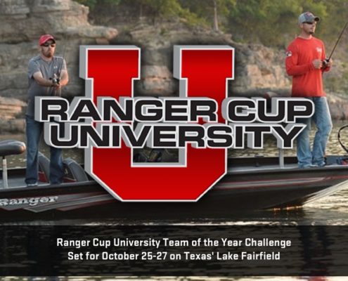 Ranger Cup University Team of the Year Challenge